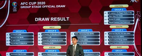Chinese Super League News, Stats, Scores .